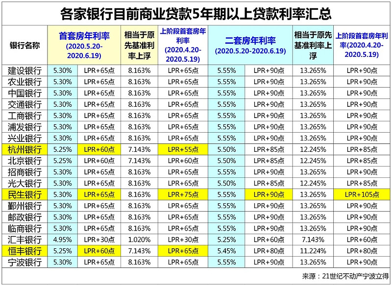 成都市郫都区全款车贷款攻略.车贷全款与分期的对比.如何选择最合适的车贷方式